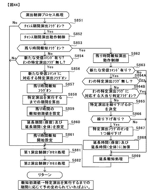 6431705-遊技機 図000045