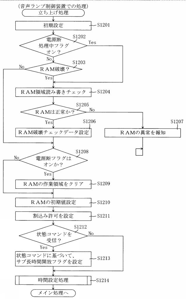 6460195-遊技機 図000045