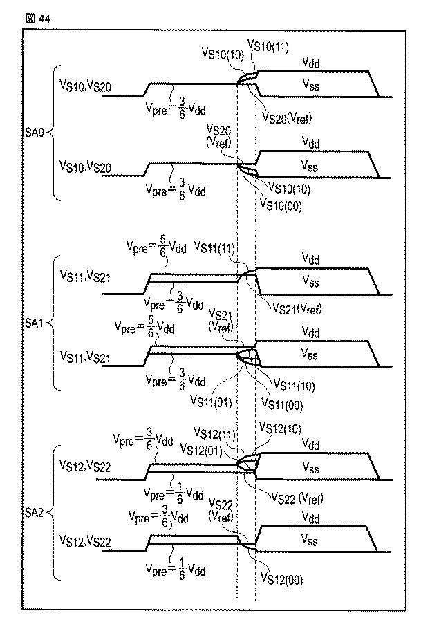 6625942-半導体記憶装置 図000045