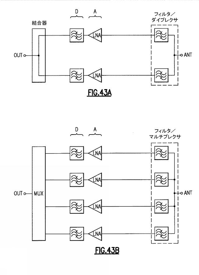 6640851-受信システム、無線周波数モジュールと無線装置 図000045