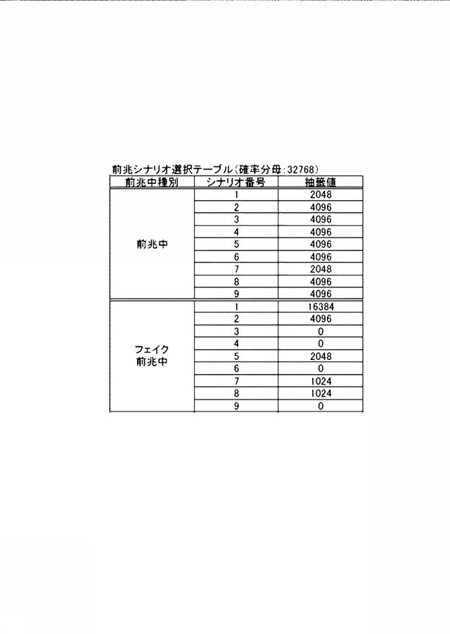 6752955-遊技機 図000045