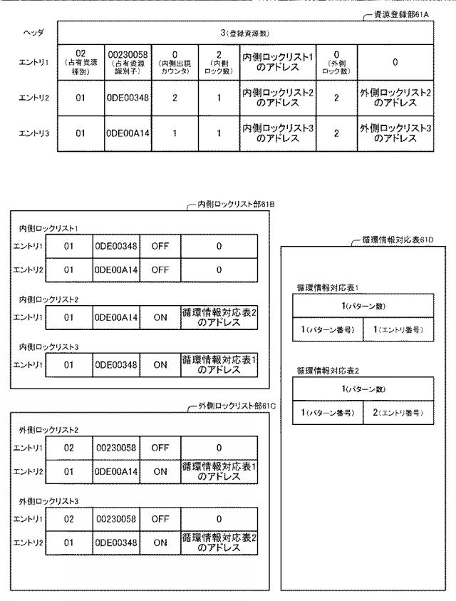 6805522-情報処理装置、情報処理方法、プログラム 図000045