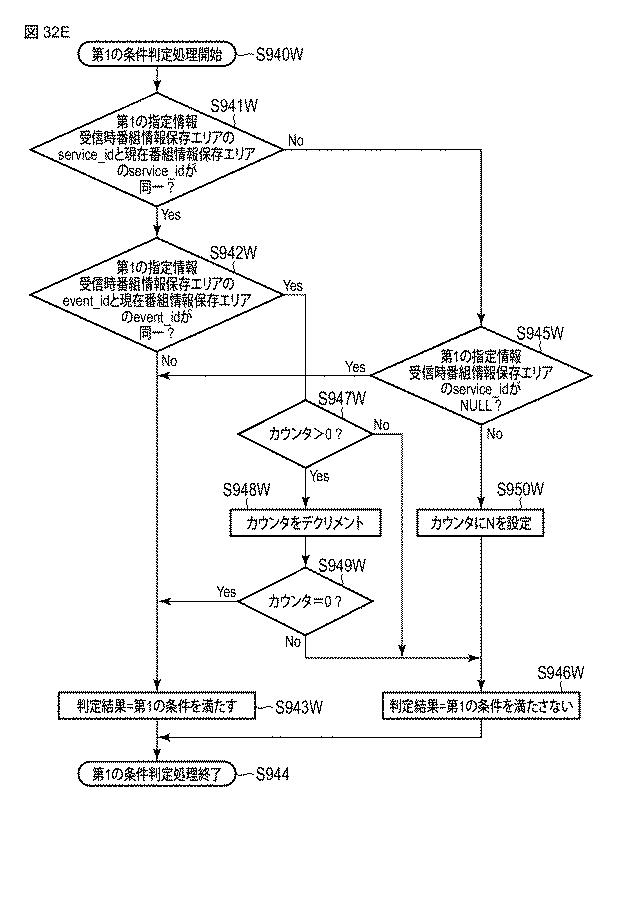 6891331-受信方法 図000045