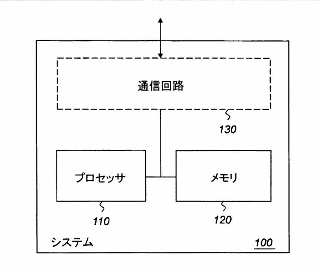 6893986-ブライトゾーンおよびダークゾーンに関して最適化された音声前置補償フィルタ 図000045