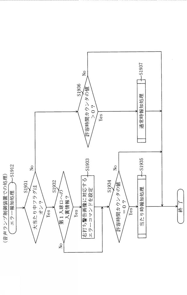 6904411-遊技機 図000045