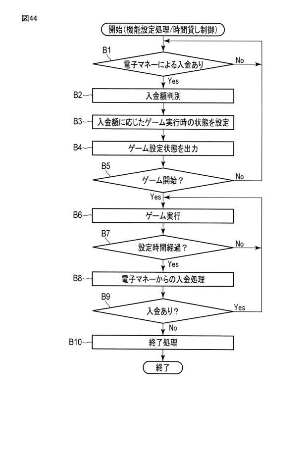 6980746-ゲーム装置 図000045