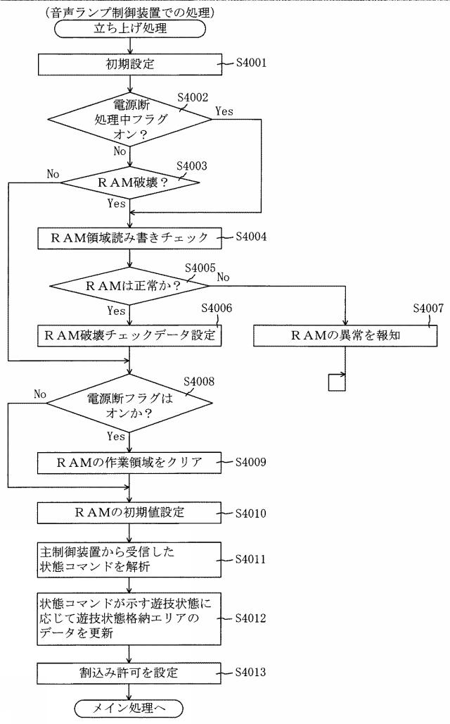 6984679-遊技機 図000045