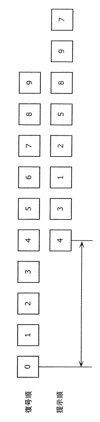 6986671-受信装置及び受信方法 図000045