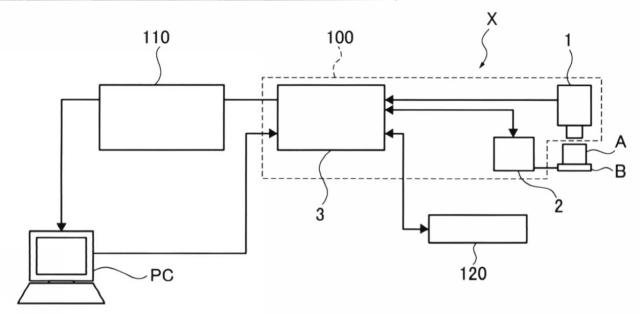 5650578-データ画像記録装置、熱分析装置、データ画像記録方法、画像データの正規化方法、熱物性量の算出方法および記録画像の表示方法 図000046