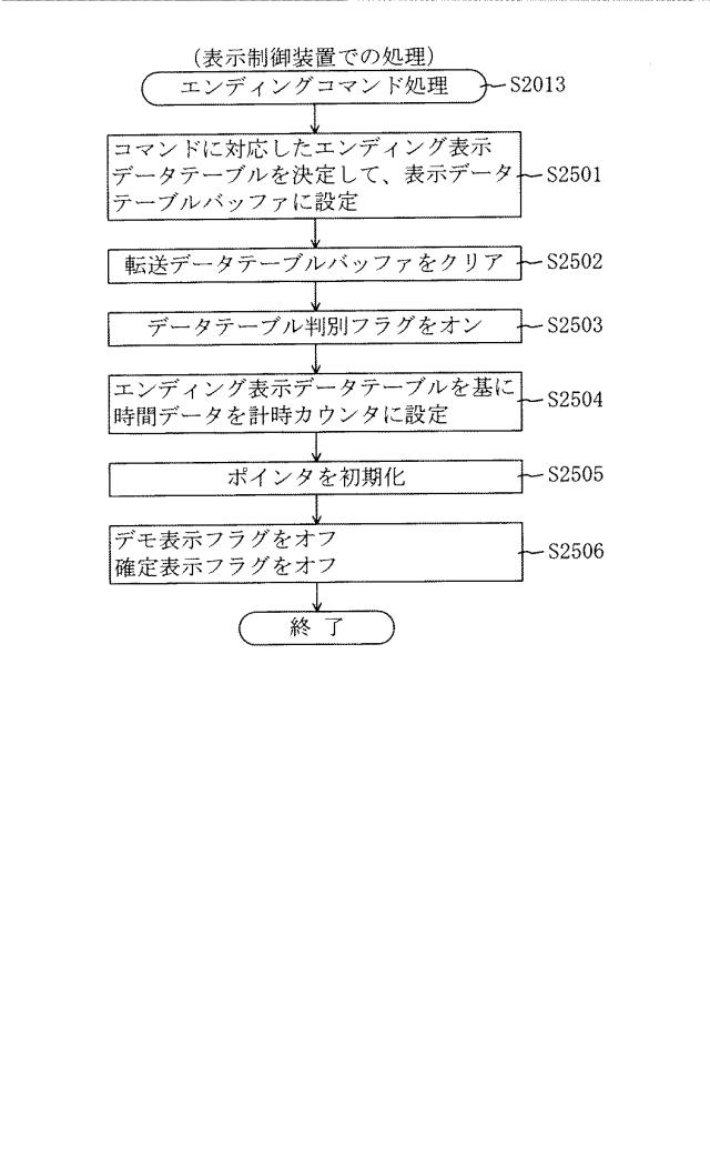 5671884-遊技機 図000046