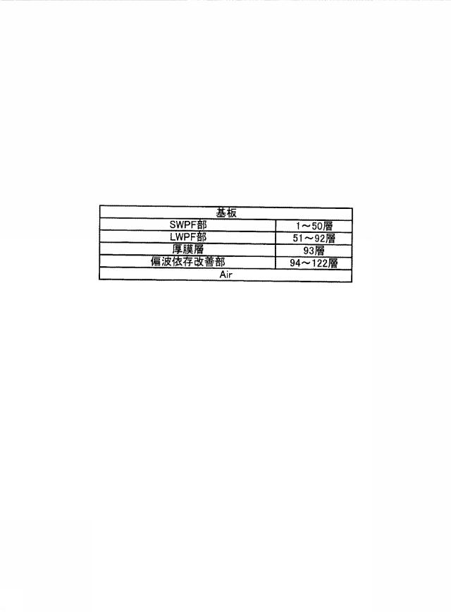 5757775-光学多層膜バンドパスフィルタ 図000046