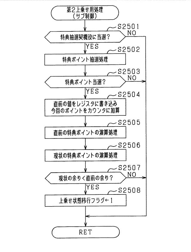 5761140-遊技機 図000046