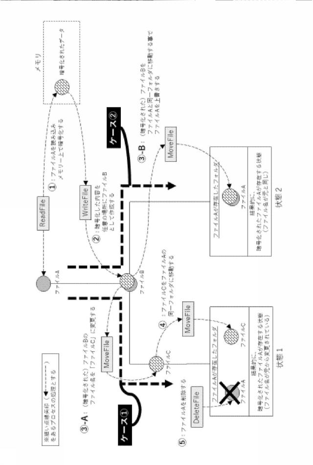 5996145-プログラム、情報処理装置、及び情報処理方法 図000046