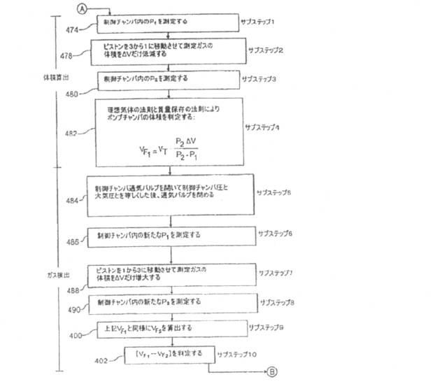 6027206-携帯型血液透析部を収容するための筐体 図000046