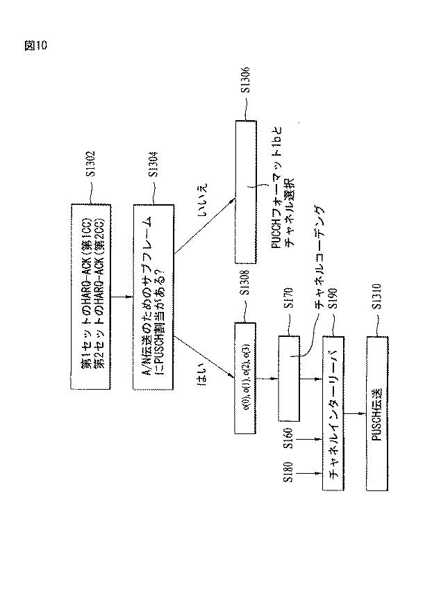 6046778-制御情報を伝送する方法及びそのための装置 図000046