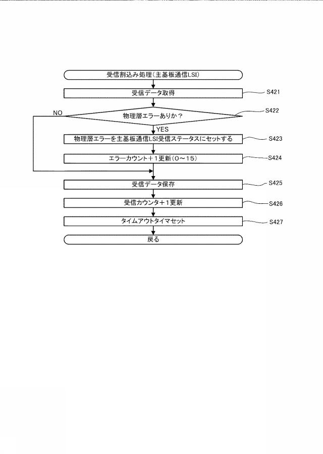 6075549-遊技機 図000046