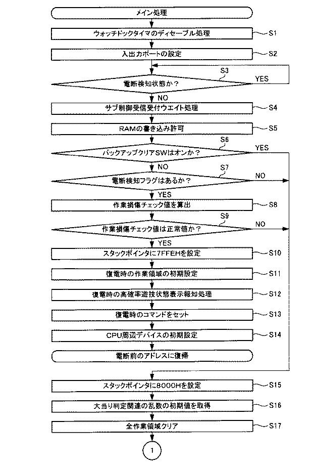 6081325-遊技機 図000046