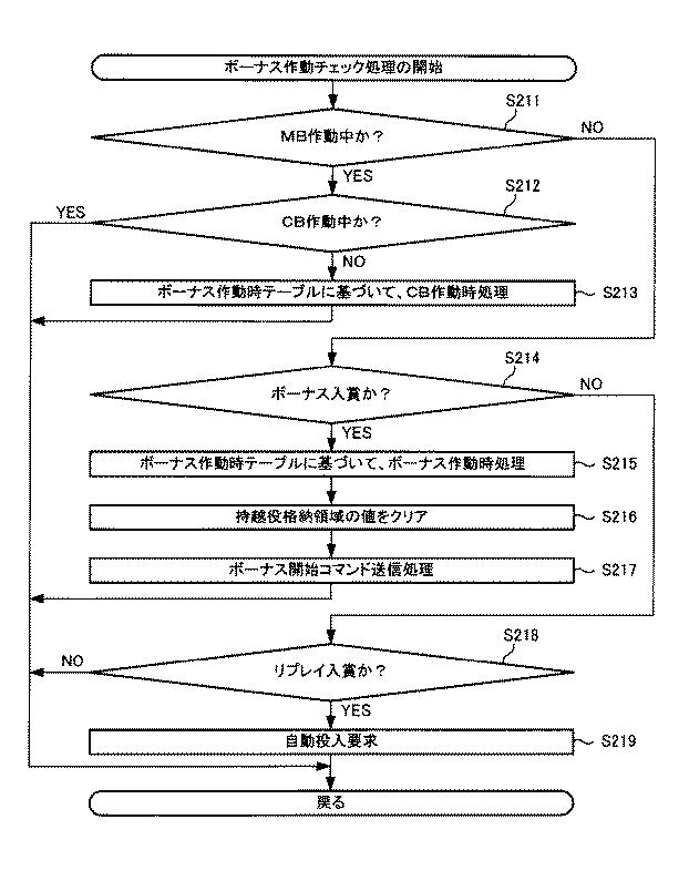 6081413-遊技機 図000046