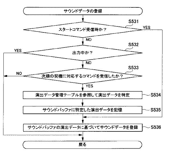 6081527-遊技機 図000046