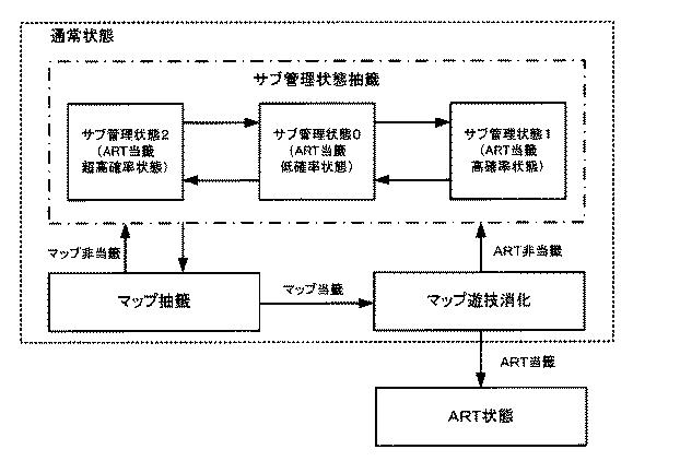 6082079-遊技機 図000046