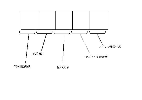 6103314-情報管理装置並びにファイル管理方法 図000046