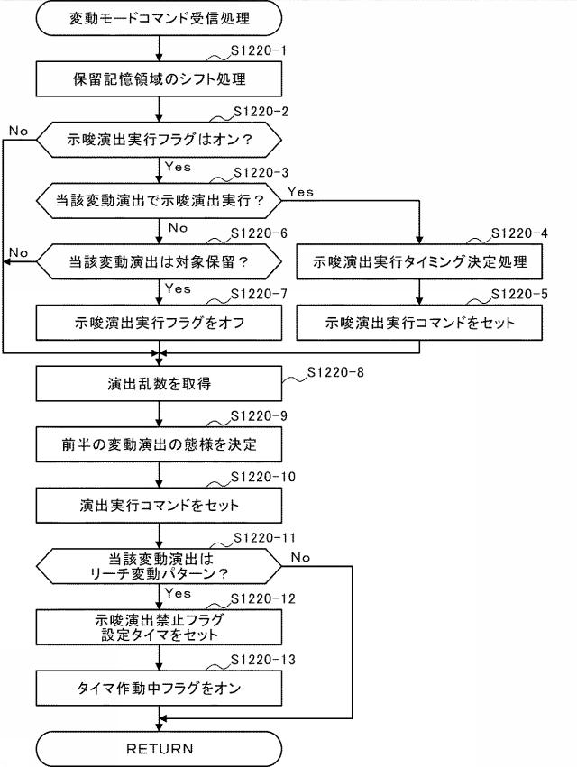 6126724-遊技機 図000046