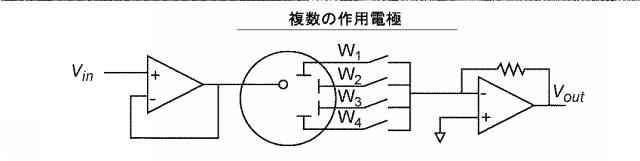 6150261-多領域分析における分析物試験センサ、方法およびシステム 図000046