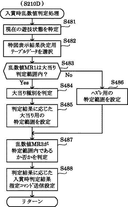 6254130-遊技機 図000046
