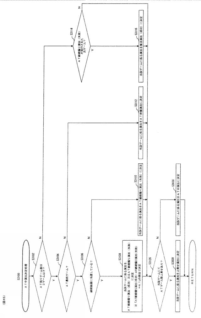 6313511-遊技機 図000046