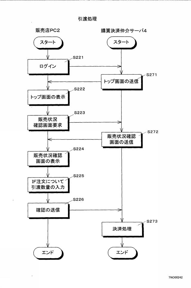 6315349-購買決済システム 図000046