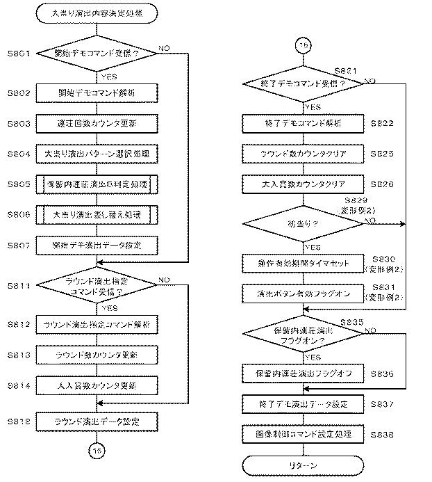 6341300-ぱちんこ遊技機 図000046