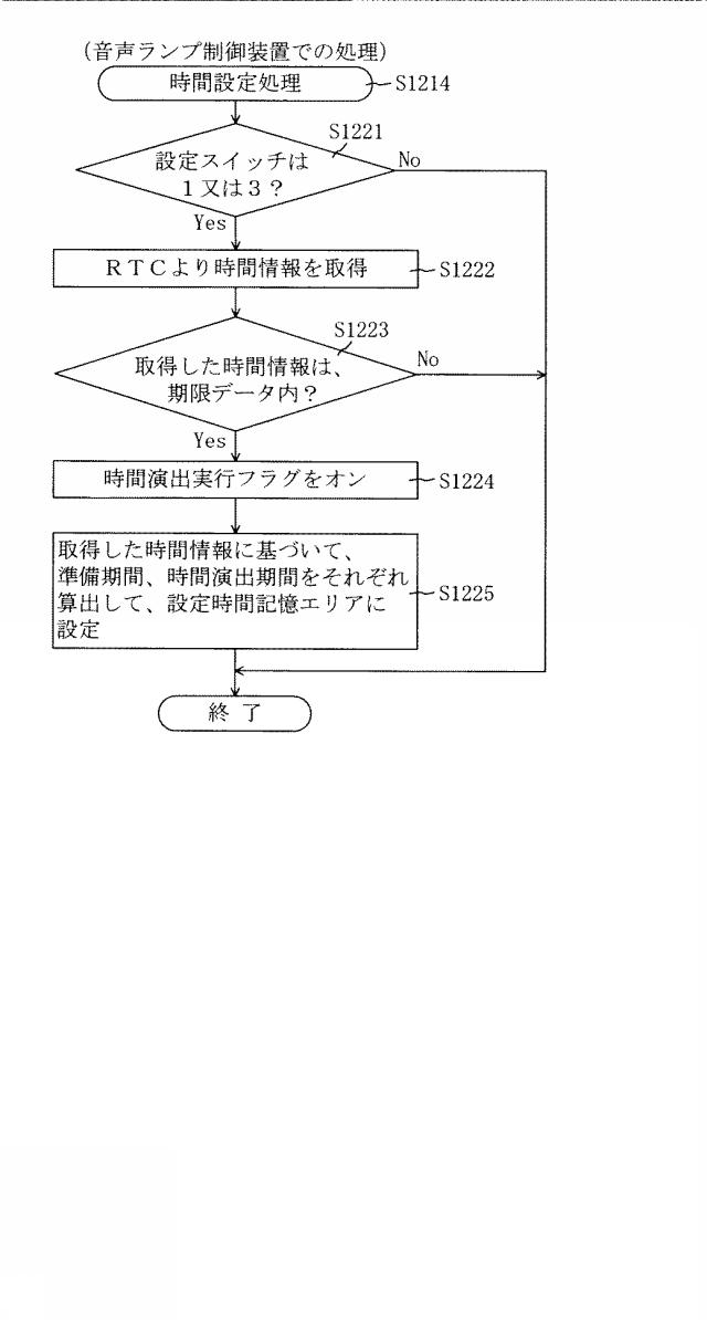 6460195-遊技機 図000046