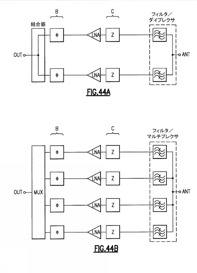 6640851-受信システム、無線周波数モジュールと無線装置 図000046