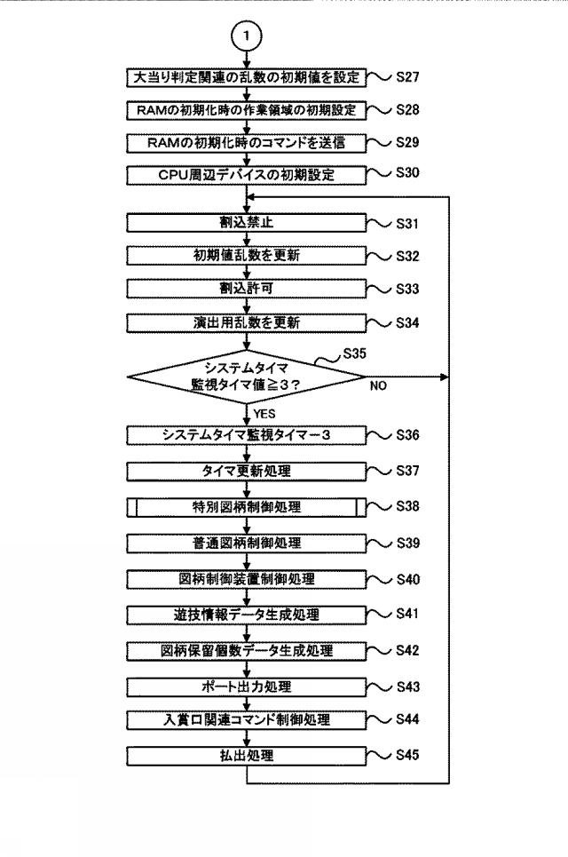 6640895-遊技機 図000046