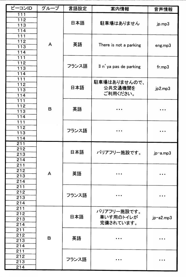 6712684-コンテンツ出力装置、コンテンツ出力システム、プログラム及びコンテンツ出力方法 図000046