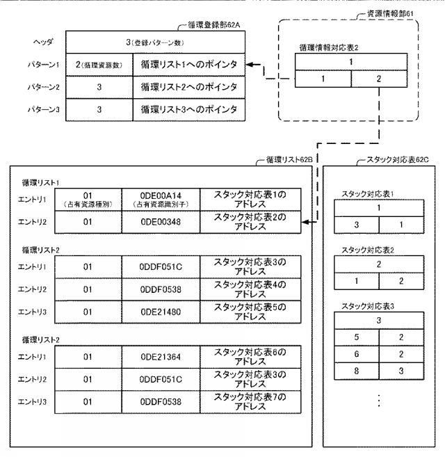 6805522-情報処理装置、情報処理方法、プログラム 図000046