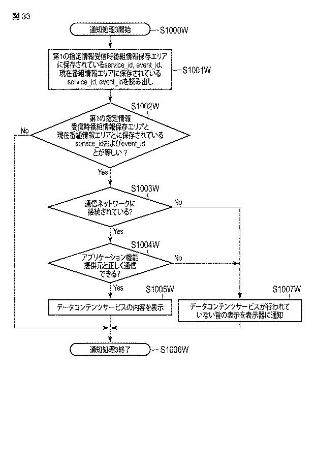 6891328-送受信方法 図000046
