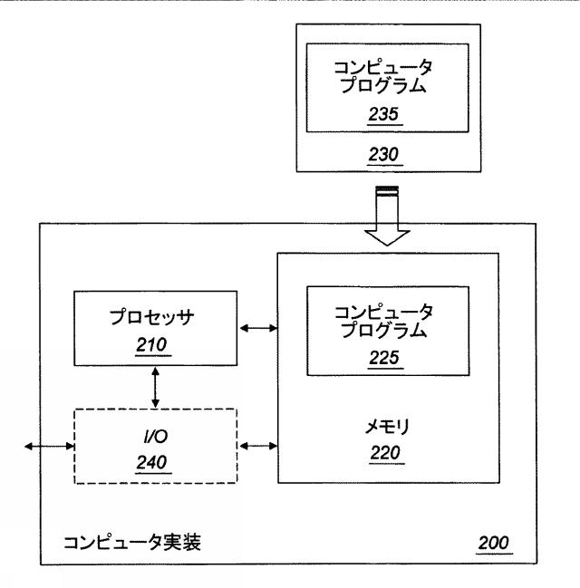 6893986-ブライトゾーンおよびダークゾーンに関して最適化された音声前置補償フィルタ 図000046