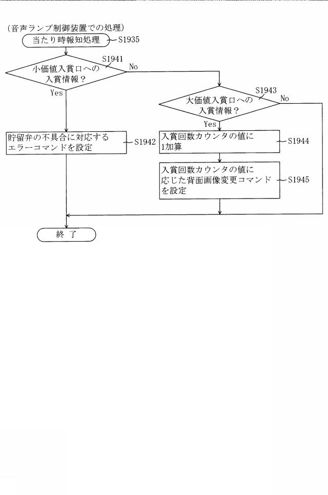 6904411-遊技機 図000046