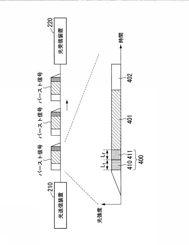 6985597-光受信装置及び周波数オフセット推定方法 図000046