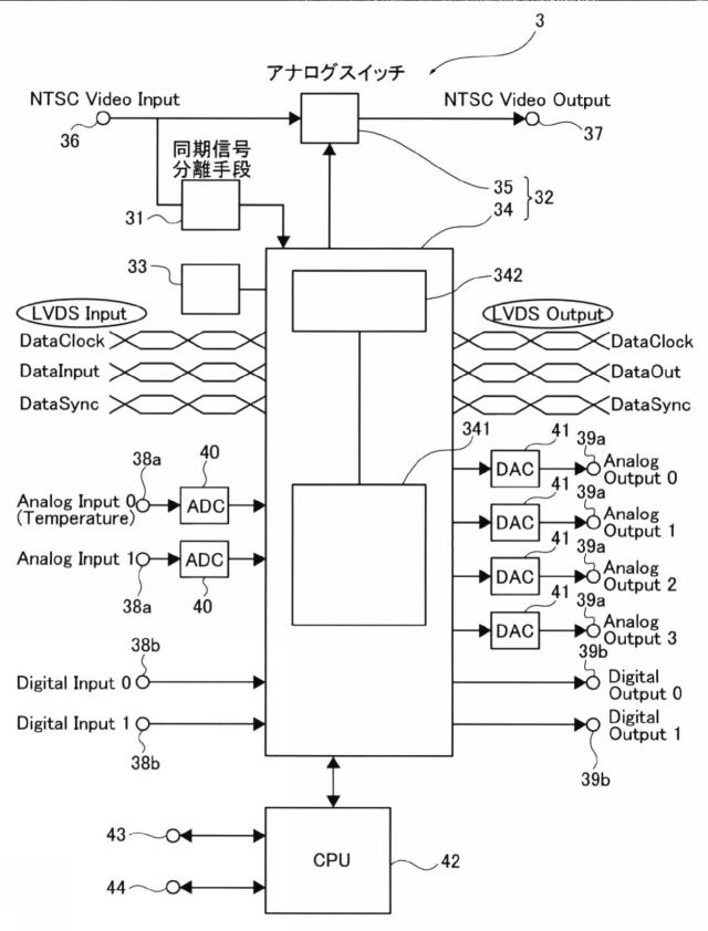 5650578-データ画像記録装置、熱分析装置、データ画像記録方法、画像データの正規化方法、熱物性量の算出方法および記録画像の表示方法 図000047