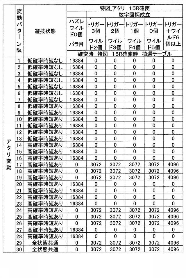 5651205-遊技機 図000047