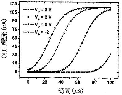 5715063-発光型表示装置用の低電力回路及び駆動方法 図000047