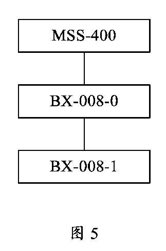 5852116-新型ネットワークの通信方法およびシステム 図000047