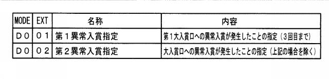 5995896-遊技機 図000047