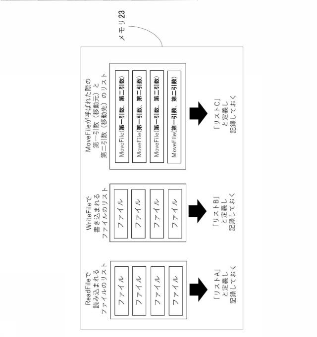 5996145-プログラム、情報処理装置、及び情報処理方法 図000047