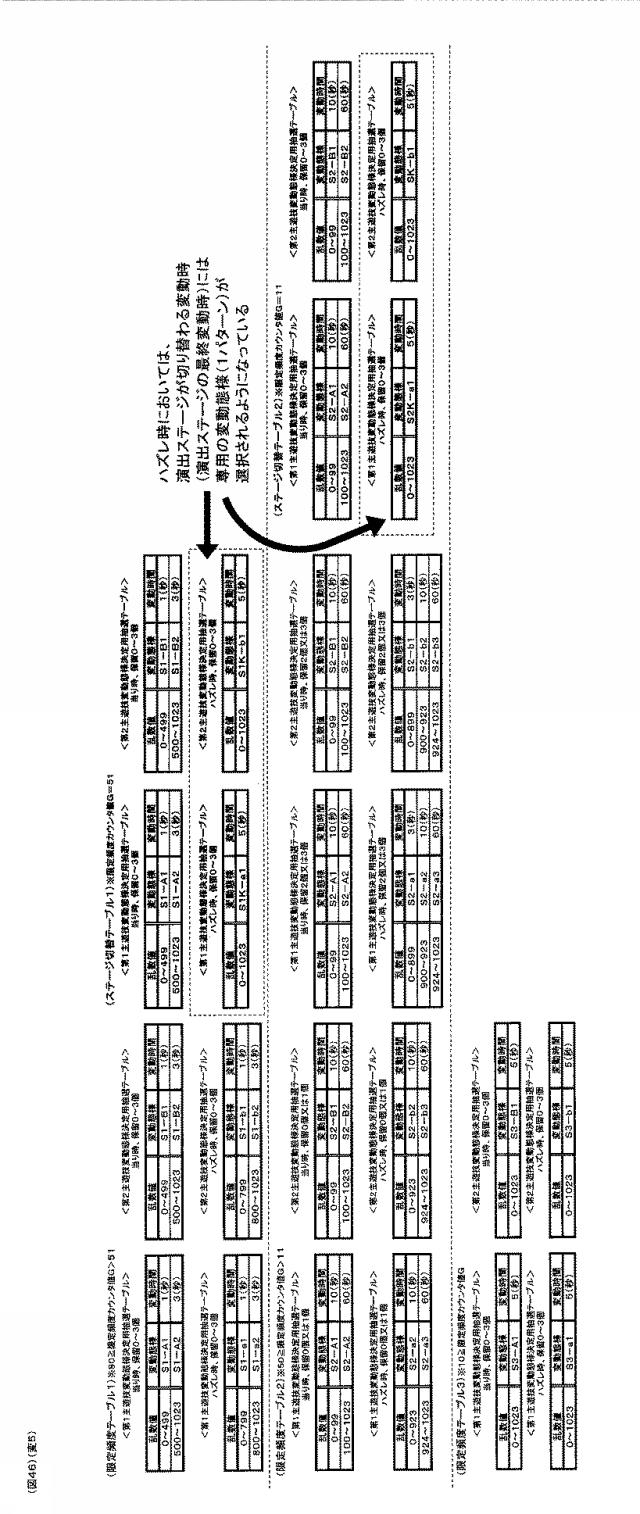 5999711-ぱちんこ遊技機 図000047