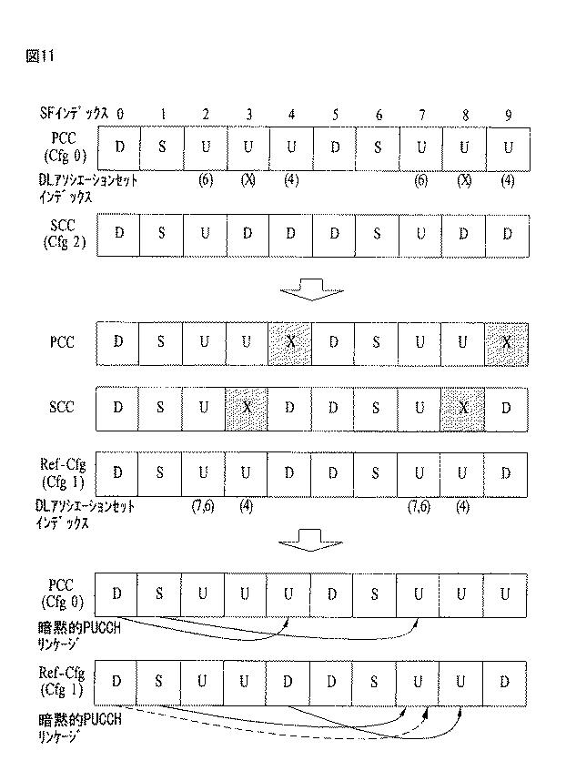6046778-制御情報を伝送する方法及びそのための装置 図000047