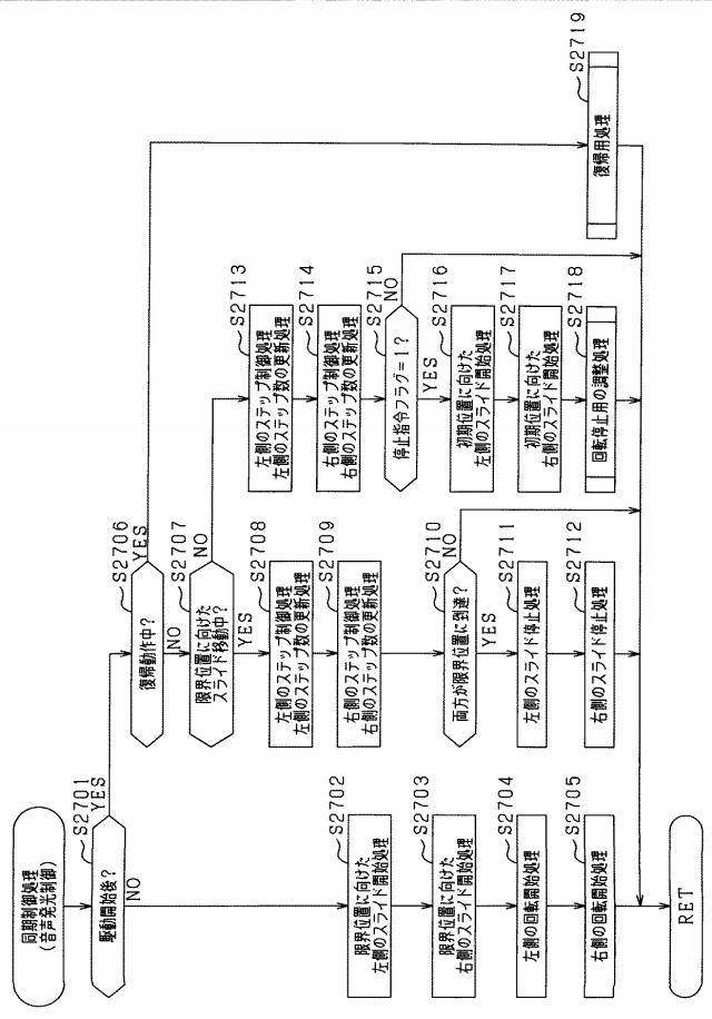 6051599-遊技機 図000047