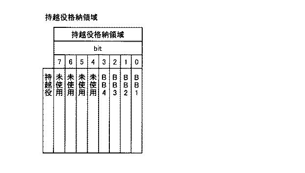 6076228-遊技機 図000047